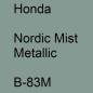 Preview: Honda, Nordic Mist Metallic, B-83M.